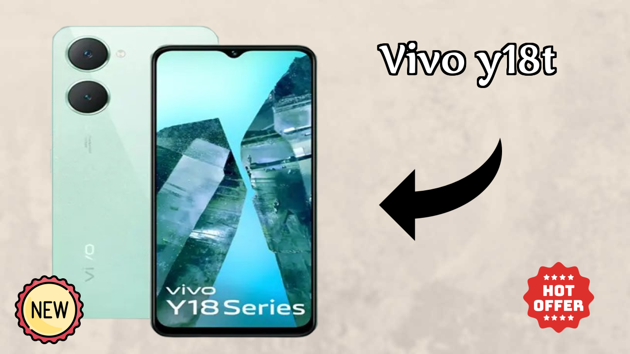 Vivo Y18T Display Quality: LCD Explained